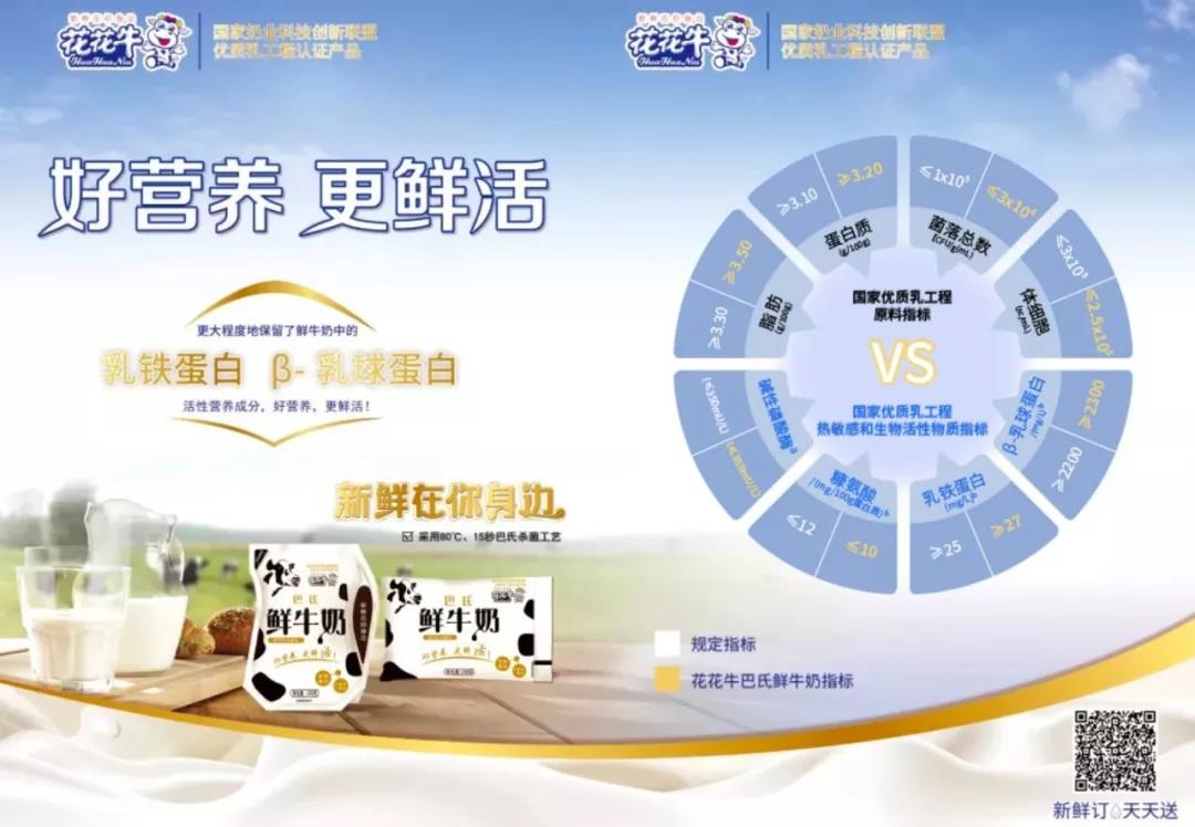 花花牛輕覺上市暨優(yōu)質(zhì)乳工程認證發(fā)布會，盛大啟幕！